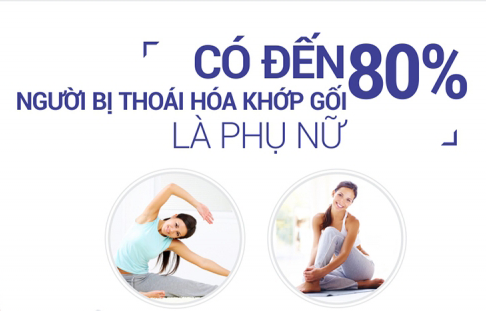 Mãn kinh ở phụ nữ cũng là nguyên nhân gây thoái hóa khớp gối
